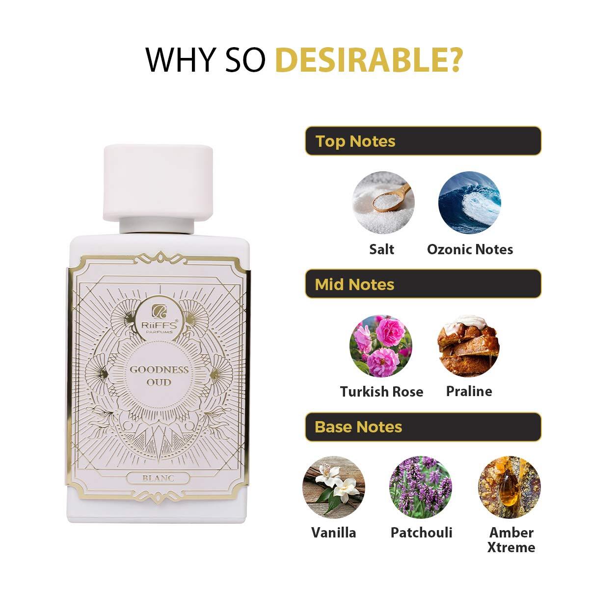GOODNESS OUD BLANC