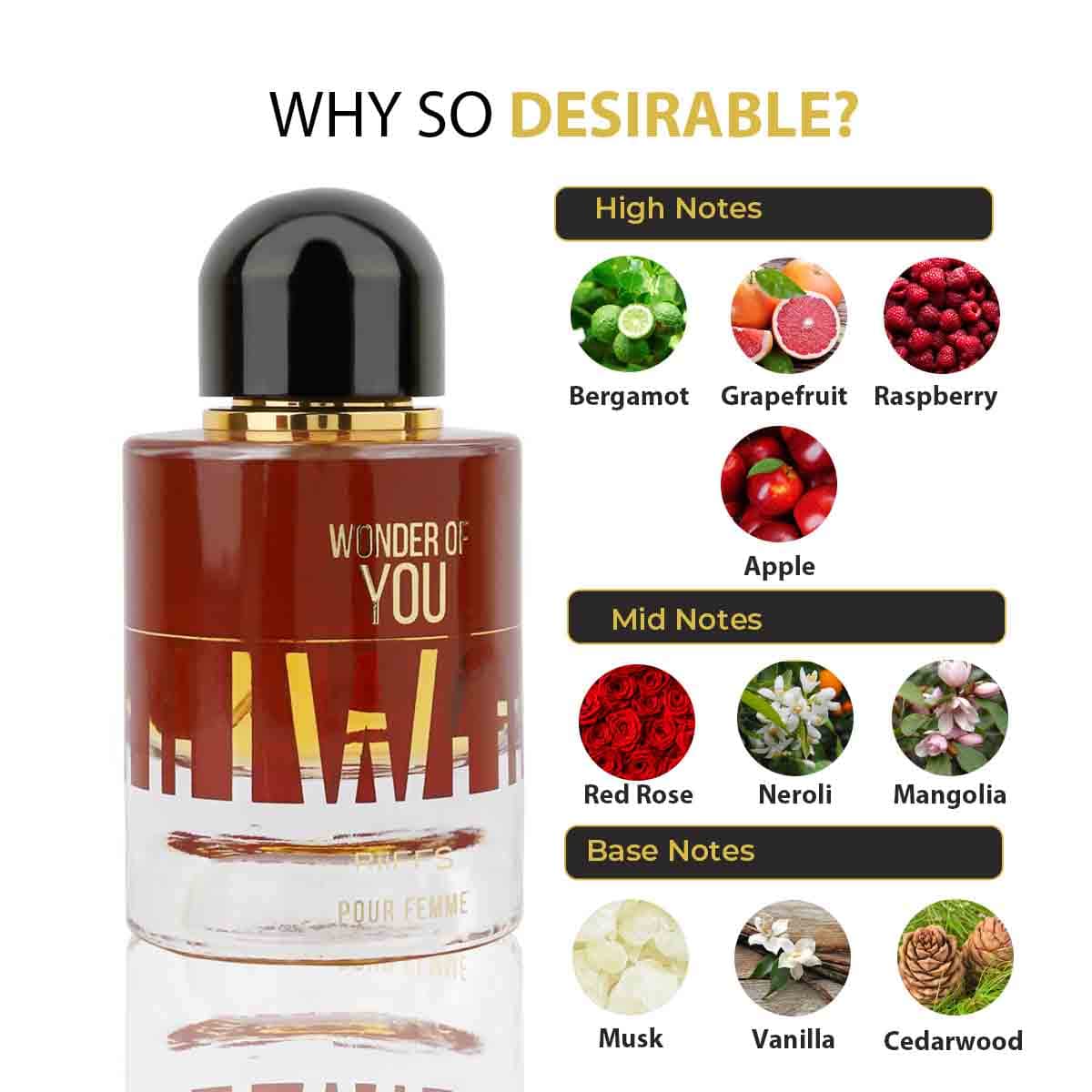 WONDER OF YOU POUR FEMME