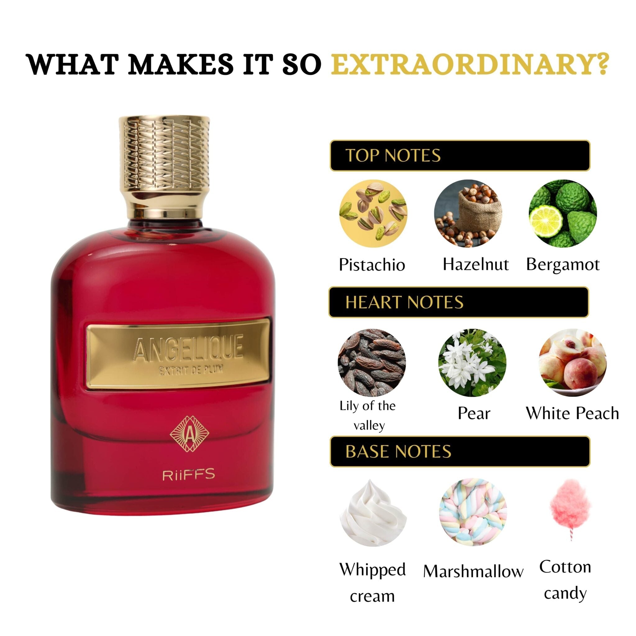 ANGELIQUE EXTRACT DE PLUM