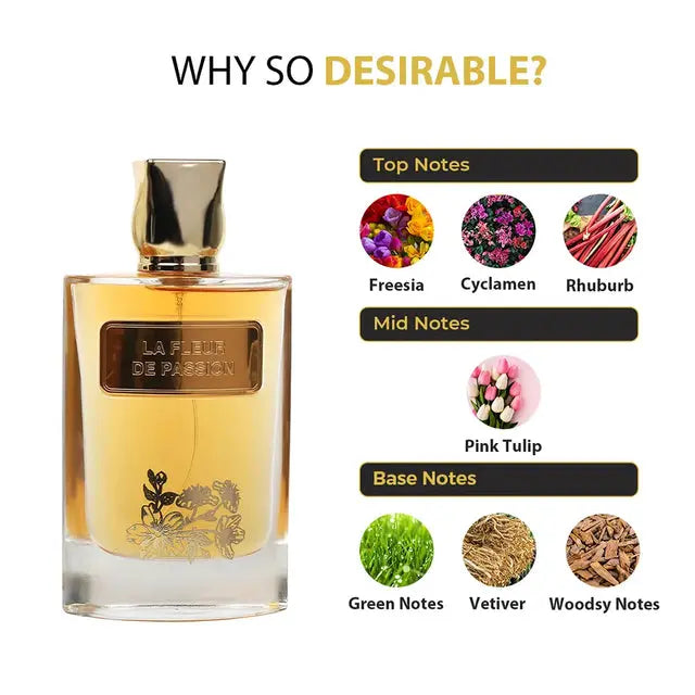 LA FLEUR DE PASSION
