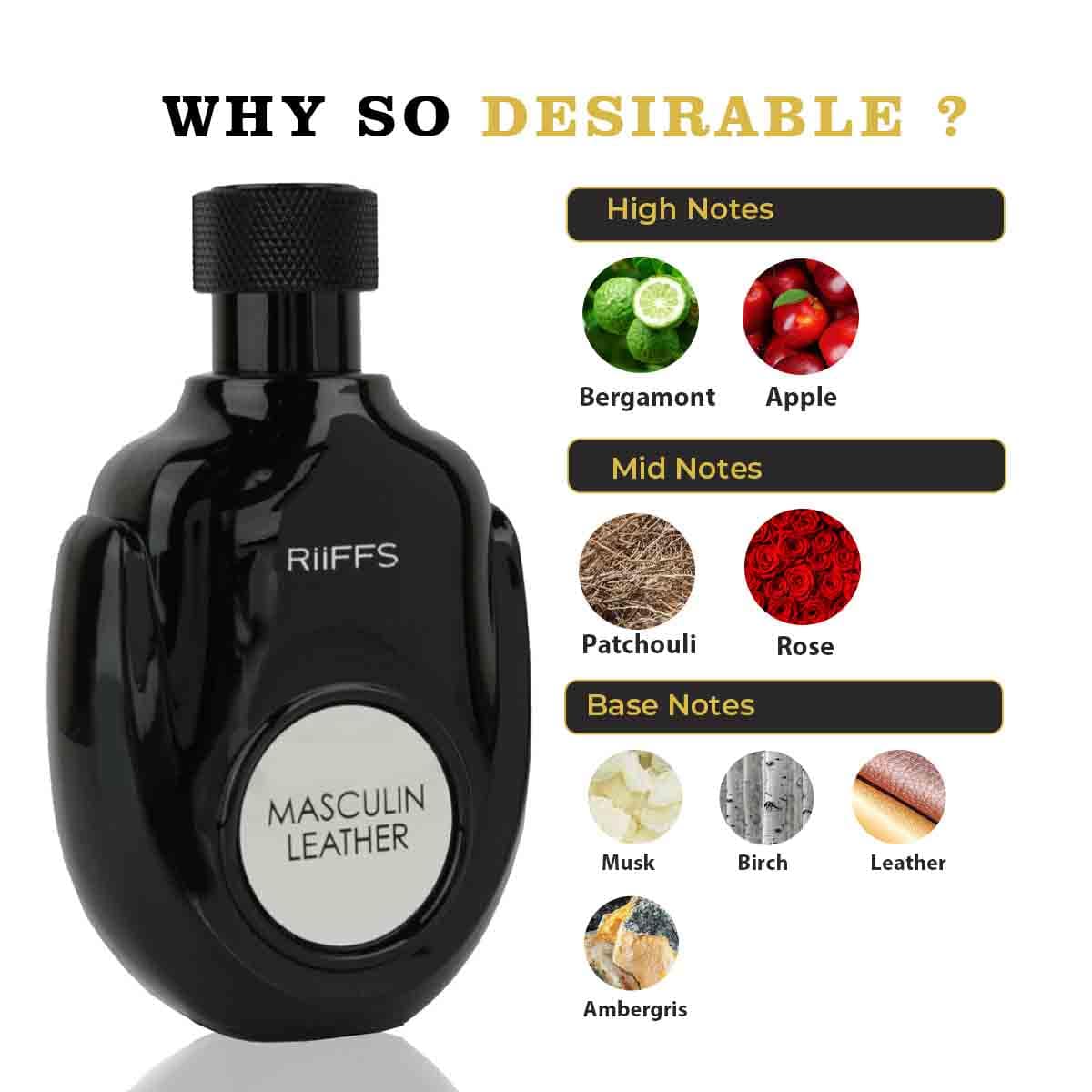 MASCULIN LEATHER